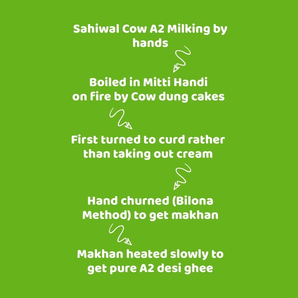 Desi Sahiwal Cow A2 Bilona Ghee